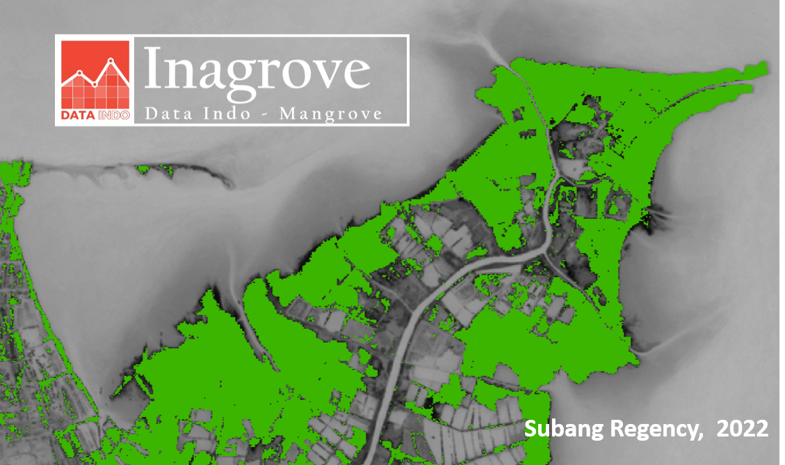 DATA INDO Inagrove – Mangrove Area on Subang Regency